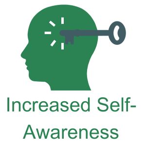 Increased Self Awareness - benefit of coaching